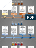 Linea Del Tiempo-IPN
