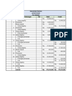 Akuntansi Perusahaan Dagang