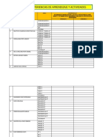 Control Sec Experiencias de Aprendizaje