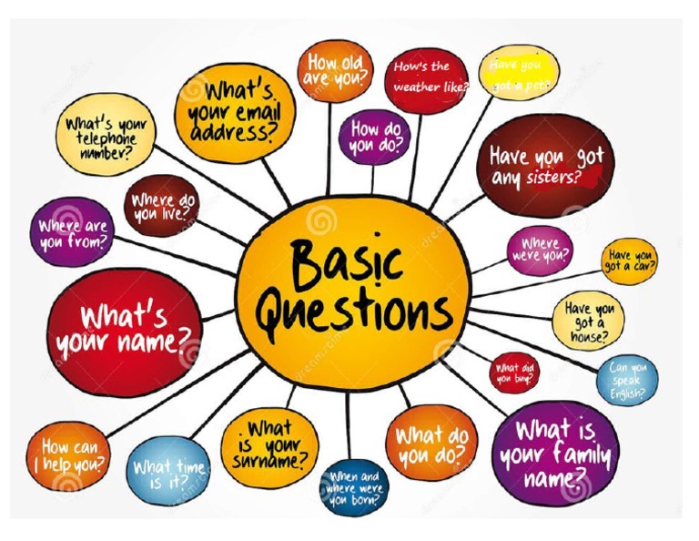 basic-questions-pdf