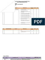 Kelas 2 REVISI KISI-KISI PTS 1 TEMA 2 2022-2023