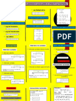 Algebra.ppt