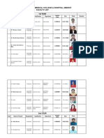 Teaching Staff List Upated 2021 22