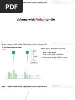 3.1 3.3. Volume With Pinbar Candle