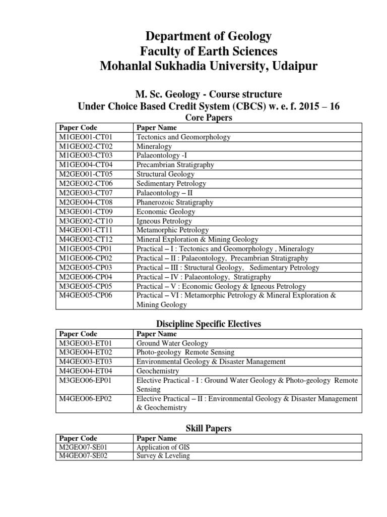 142 M.Sc. Geology Syllabus (CBCS) PDF Geology Structural Geology