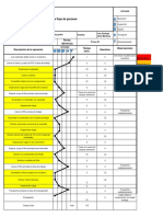 Diagrama de Flujo