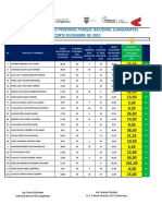 saldo_vacaciones__-_verificado_pnll_diciembre_2021