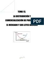 La Distribución y Comercialización de Productos. El Mercado y Sus Leyes Básicas