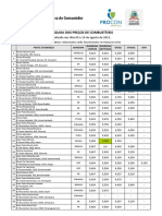 Preços combustíveis agosto 2021