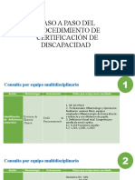 PASO A PASO DEL PROCEDIMIENTO DE CERTIFICACIÓN DE DISCAPACIDAD Ultimo