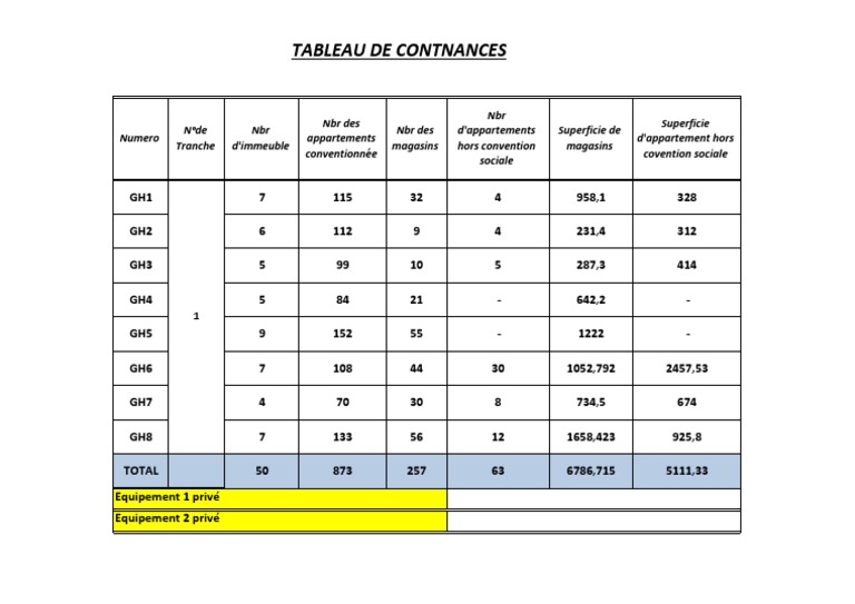 tableau-tva-immobili-re-2023-pdf