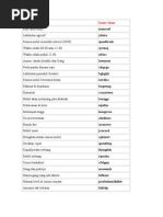 Download Cheat GTA San Andreas by Septiani Indah Salsabila SN59451560 doc pdf