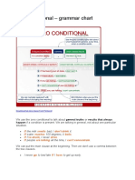 Zero Conditional New Version