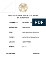 Derecho Penal I: Delito, elementos, robo y hurto en Honduras