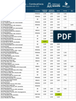 38 - Pesquisa-Preços-Combustíveis-fevereiro2022