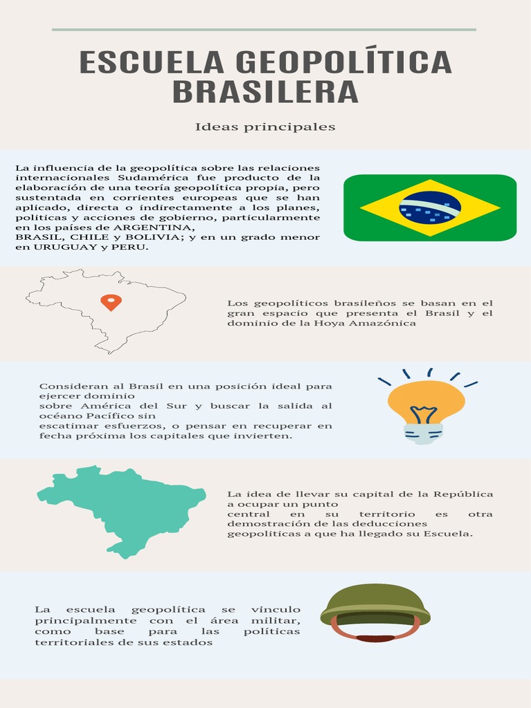 Geopolítica Brasileña y su Expansión | PDF | Geopolítica | Brasil