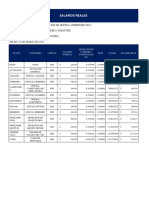 III. Salarios Reales