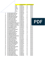 Ko Đ ĐK D Thi VÕ P1.SP2022 Đăng FAP