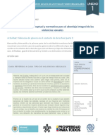 Actividad de Transferencia (Parte I) Violencias de Género en El Marco de Derechos