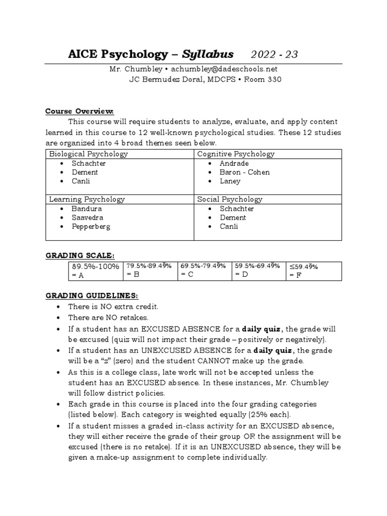 AICE_Psychology_Syllabus___22 | PDF | Test (Assessment) | Mindset