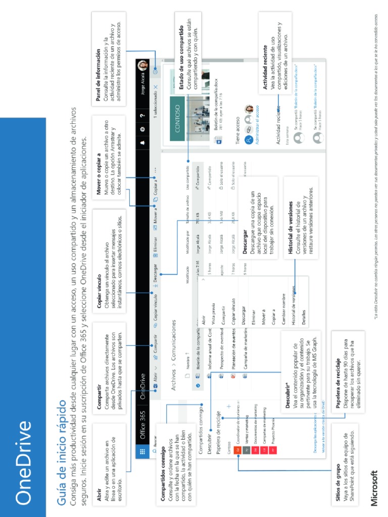 Guía de Inicio Rápido de OneDrive | PDF