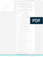 Esforços internos em vigas: cálculo e diagrama