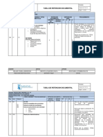 Tablas Retencion Documental