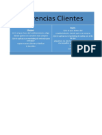 Cuadros Comparativos Tipos de Cliente c6 Marketing