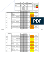 Matriz Miper Taller