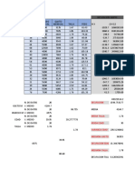 Parcial Estadistica