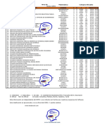 Mejores 50 Colegios - 2012 - Area de Matemática Colegios Oficiales P Institución Ciudad CN J E Prom Desv