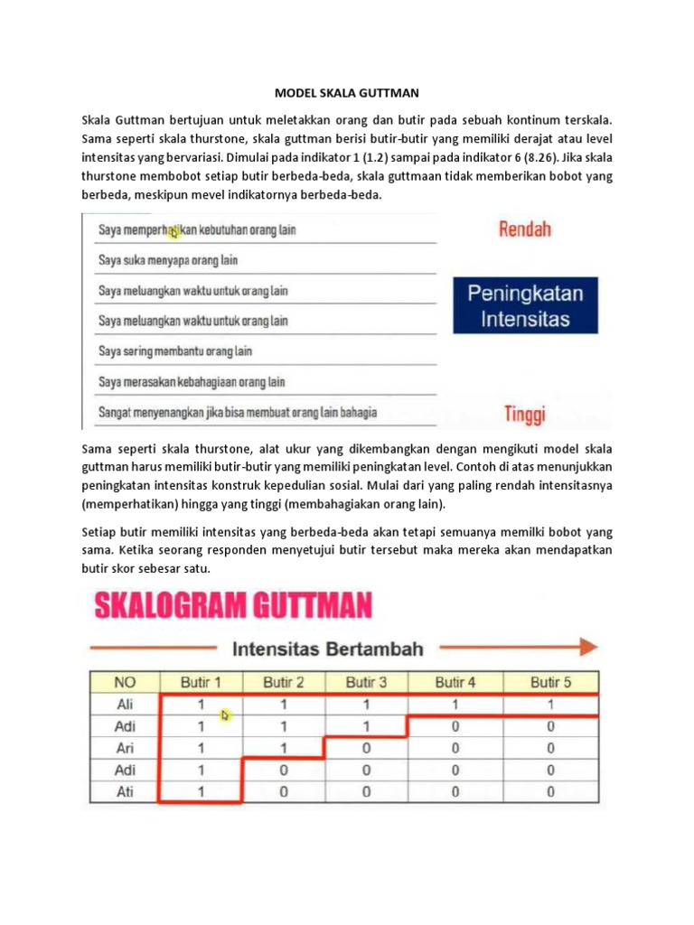 Model Skala Guttman dan Perbandingannya | PDF