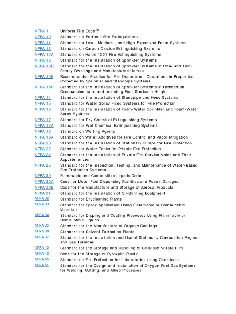 Total List NFPA Codes Fires Firefighting