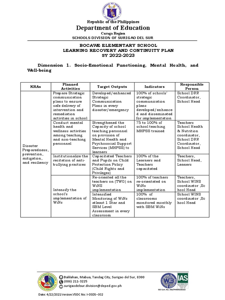 Learning Recovery and Continuity Plan | PDF | Teachers | Learning
