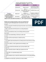 Conditional Sentences11º