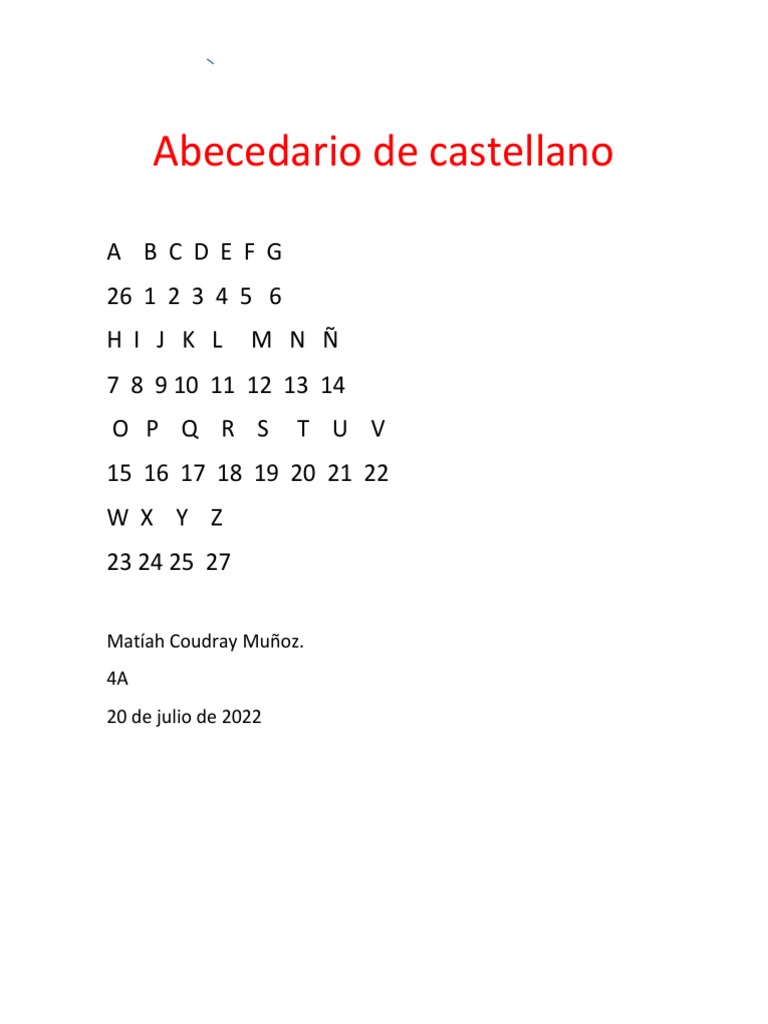 Abecedario en castellano enumerado | PDF