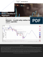 Bitcoin Couldrallyratherbigupto100upside