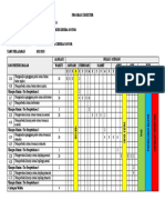 Prosem Xii RPL PKK Genap 2022-2023