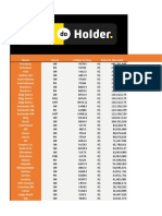 Planilha Do Holder 13.05.2022