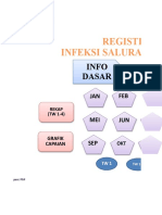 L. Diare Puskesmas Sikapak TH 2022