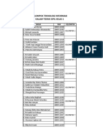 Kelompok Teknologi Informasi Dalam Teknik Sipil Kelas 1