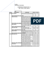 Exámenes Finales - Período 2011-1