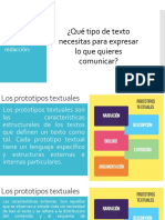 ProcesoComunicativo - I - Prototipos Textuales