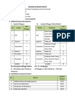 Analisis Alokasi Waktu Ipas