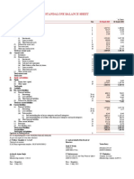 Tata Motors 80th Annual Report 2024-25 | PDF | Equity (Finance) | Expense