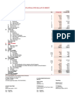 Standalone Balance Sheet