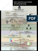 Funcionamiento de La Universidad - Ejemplo