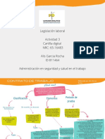 Actividad 3 Legislacion Laboral