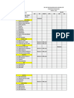 Format Penilaian Tata Nilai