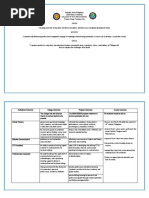 GE 109 Outcomes-Based Syllabus 2022